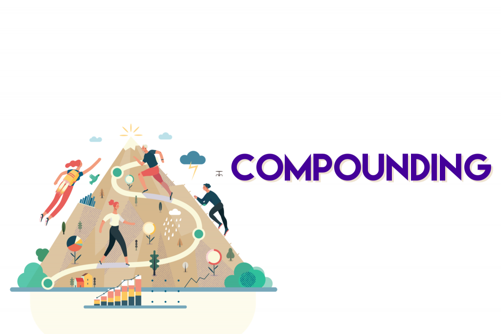 what is compounding.