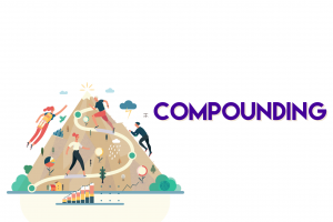 what is compounding.